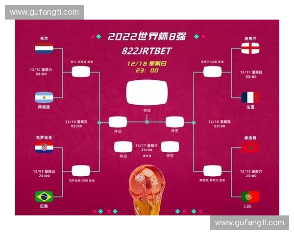 世界杯淘汰赛精彩对决全程直播不容错过