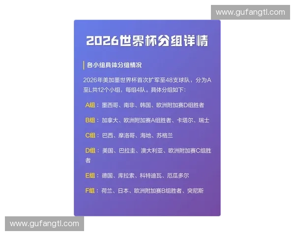 2026世界杯线上投注趋势深度解析与热门球队夺冠前景全面观察指南